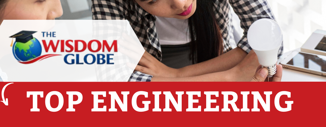 Top Engineering colleges in Noida